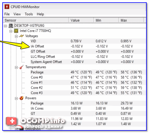 Voltages-Hwmonitor.png