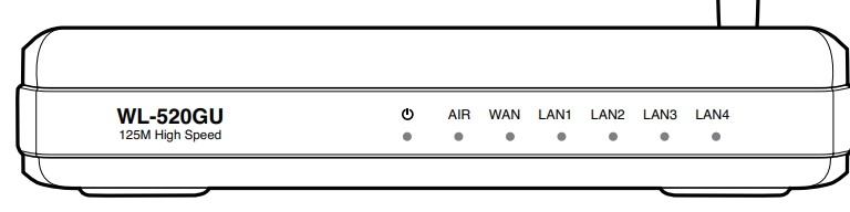 Как настроить роутер ASUS WL-520gU: полная пошаговая инструкция