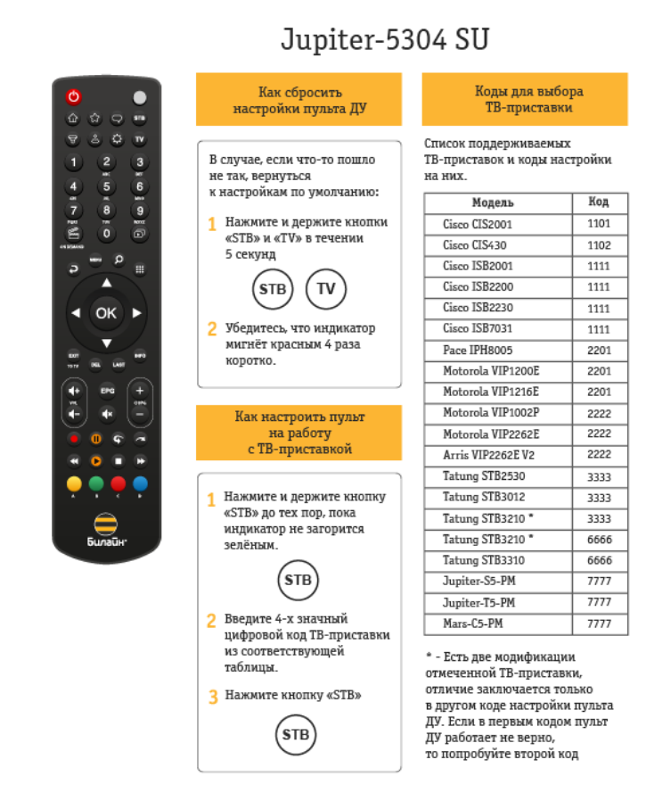 Не-работает-пульт-Билайн-ТВ-что-делать-3.png