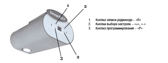 nastroit-privod-dorhan-se-750.jpg