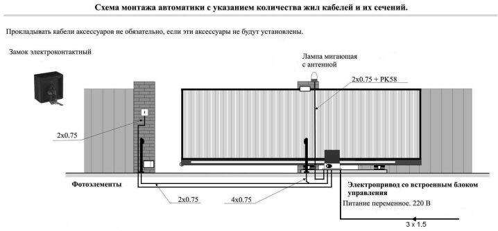 vorota-doorhan-poshagovaya-instrukciya-po-samostoyatelnoj-ustanovke-52.jpg