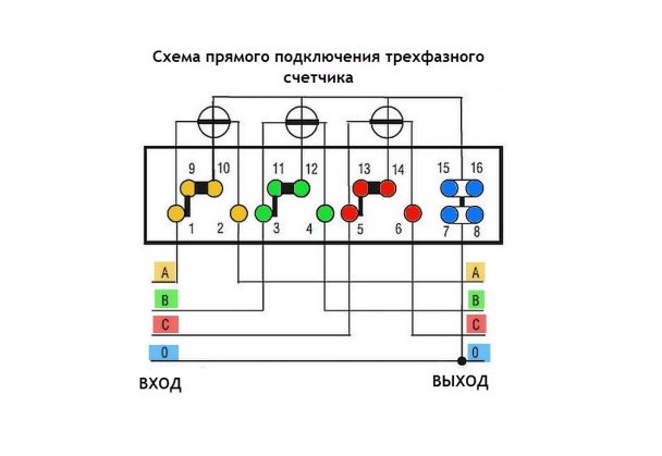 Картинка-7.-Схема-прямого-подключения.jpg