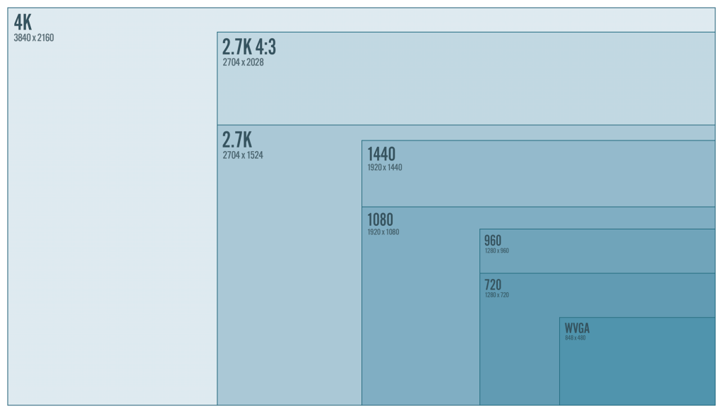 h4resolutions-1024x585.png.pagespeed.ce.bYvnf4wfF2.png