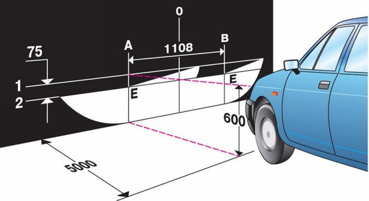 регулировка-фар-400x219.jpg