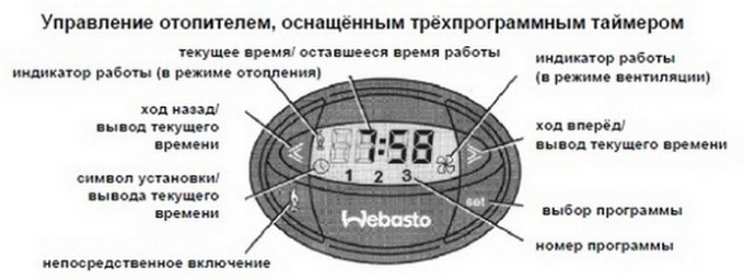 knopki-taymera-vebasto3.jpg