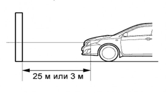 regulirovka-far-tojota-korolla2-550x308.jpg