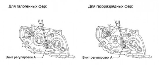 regulirovka-far-tojota-korolla6-550x225.jpg