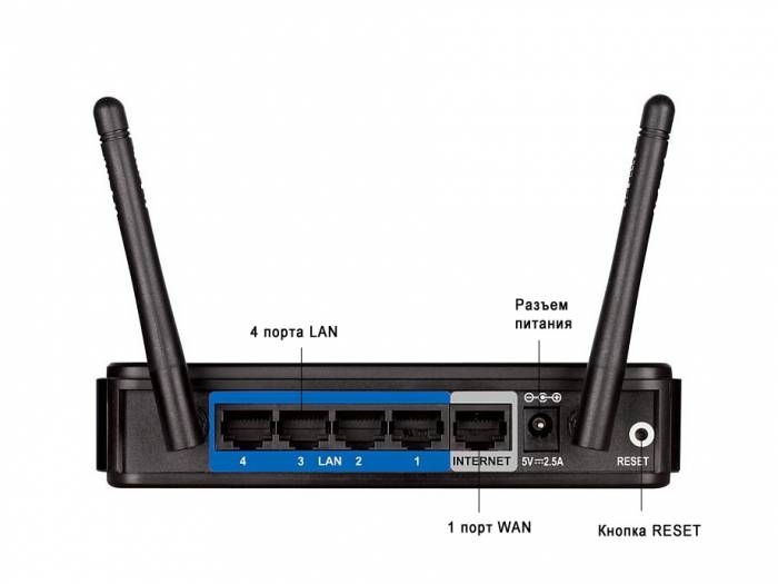 set-d-link-dir-620-2.jpg