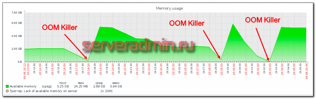 bitrixenv-settings-04-1024x320.png