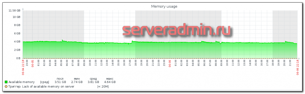 bitrixenv-settings-03-1024x317.png