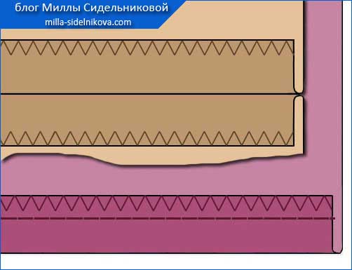 11a-strochka-zigzag.jpg