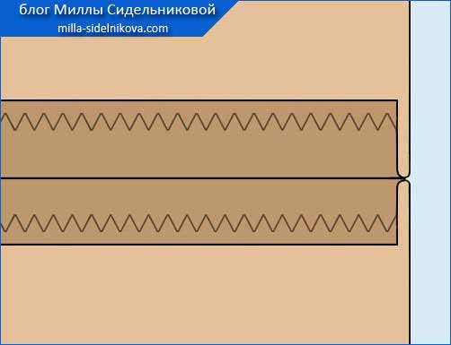 13a-strochka-zigzag.jpg