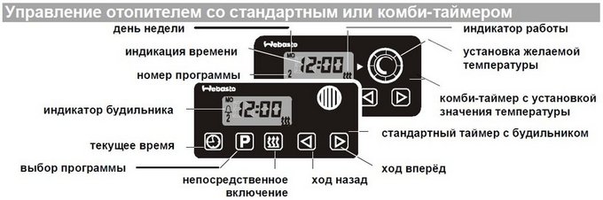 knopki-taymera-vebasto2.jpg