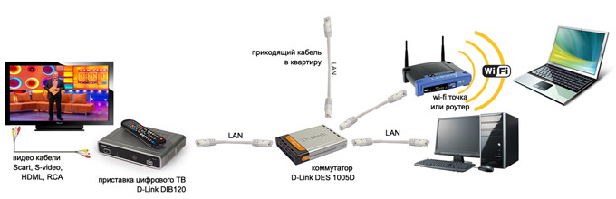 iptv-4.jpg