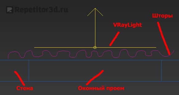 vray-light-top.jpg