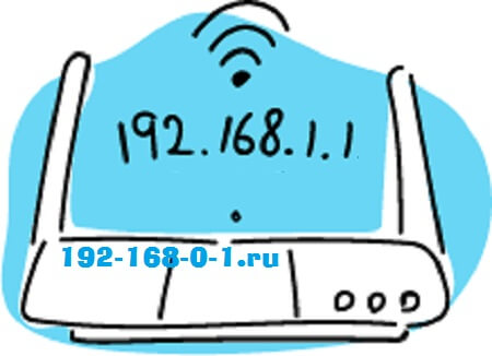 router-192168112.jpg