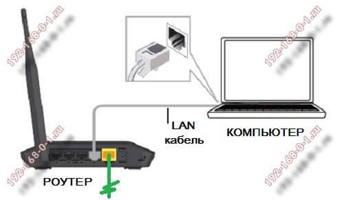connect-router-pc.jpg