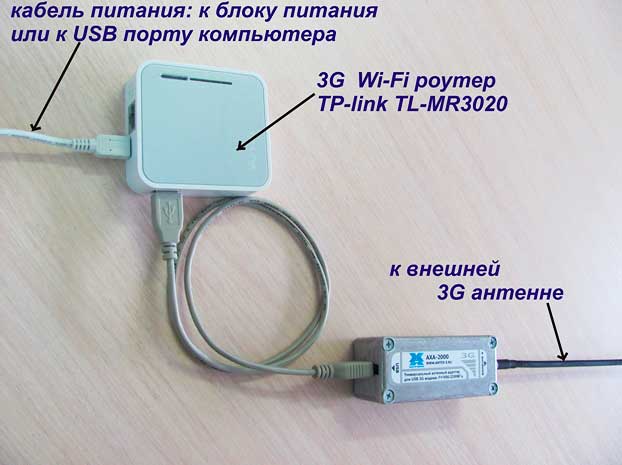 raspolozhit-antenny-wi-fi-routera-3.jpg