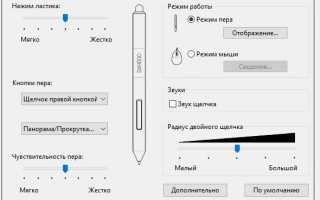 Графический планшет для чайников