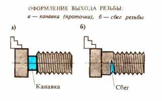 Нарезание резьбы на токарном станке – резцы, метчики, плашки, головки и гребенки