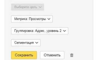 Как использовать новую «Яндекс.Метрику»: подробное руководство для начинающих