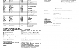 Инструкция и руководство для  
 Casio AE-1000W   на русском