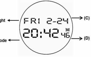 Часы SKMEI 1251 полный обзор, ответы на популярные вопросы, в магазине Другой магазин — на Шопоголик