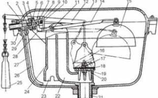 Настройка арматуры унитаза: как правильно отрегулировать водосливное устройство