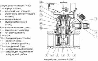 Как настроить балансировочный клапан