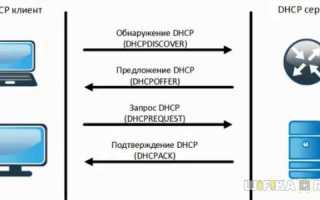 Инструкция ZyXEL KEENETIC OMNI