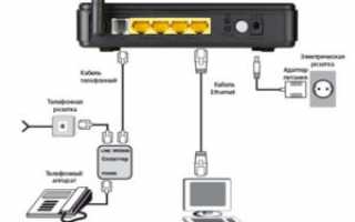 Роутер DSL-2640U: описание, подключение и настройка