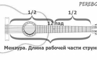 Настройка гитары. Шаг 5. Настройка мензуры