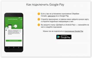 Google Pay: как настроить платежи NFC на умных часах  Все, что вам нужно знать о Android Pay