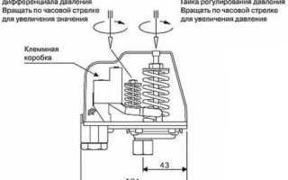 Правила и поэтапная инструкция по настройке реле давления гидроаккумулятора