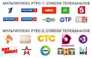 Как настроить цифровое телевидение DVB T2