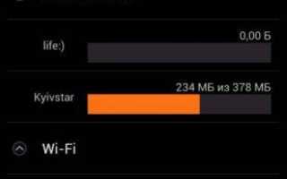 Как экономить мобильный трафик на Android