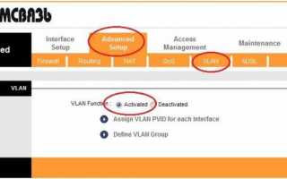 Промсвязь М-101А настройка Zala (зала)