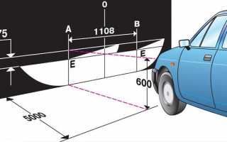 Как правильно отрегулировать фары на ВАЗ 2110 и 2112 своими руками