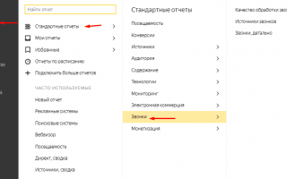 Как настроить и подключить “Целевой звонок Яндекс”?