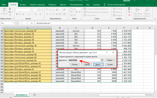 Как сделать сводную таблицу в Excel: пошаговая инструкция