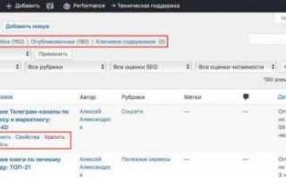 Редактирование и настройка темы WordPress: ТОП-10 Шаблонов