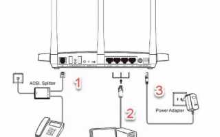 Как настроить ADSL-модем от компании «Ростелеком»