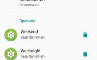 Как управлять разрешениями приложений в Android