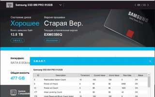 SSD. Программы для обслуживания твердотельных дисков.