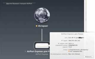 Как настроить яблочный роутер: особенности AirPort Express от Apple</a></noscript>