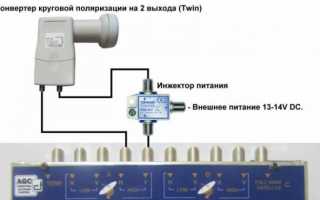 Ремонт и обслуживание техники Алматы — спутниковые антенны