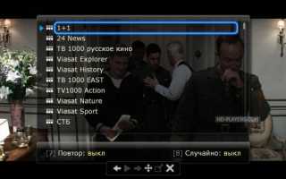 Описание и инструкция по эксплуатации IPTV-приставок