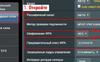 Не хотите чтобы вашей сетью кто-то пользовался? Эффективные способы установки пароля для сети Wi-Fi