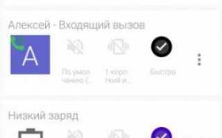 Это приложение добавит индикатор уведомлений в ваш Android-смартфон — AndroidInsider.ru