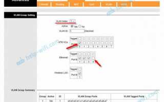 Настройка модема ADSL 2+ TP-Link  TD-W8901N (Для физических лиц)